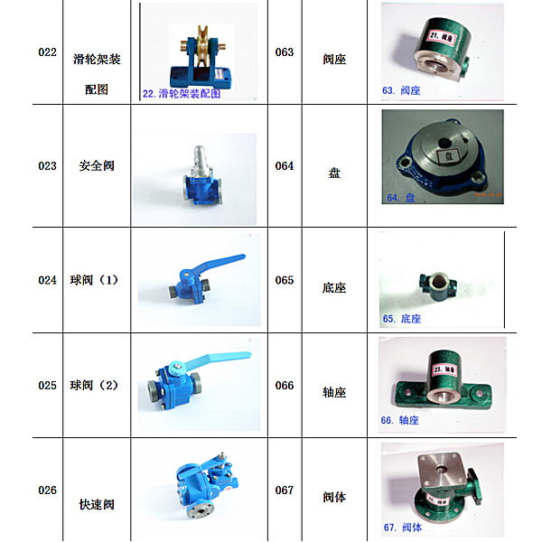 机械制图测绘实训装置,创意组合式连杆组合机构实验台