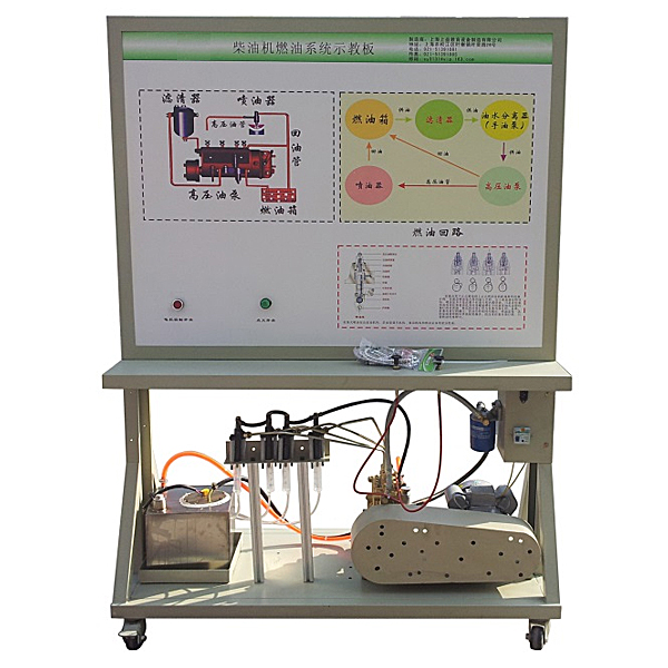 渐开线齿轮啮合测定实验JMJX型 渐开线齿轮啮合测定实验箱(图2)