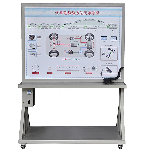智能型串行通讯透明教学电梯1DT6型 智能型串行通讯透明教学电梯模型(图2)