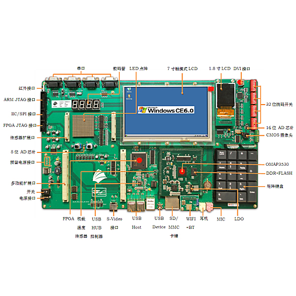  继动阀解剖SKENX89型 继动阀解剖模型